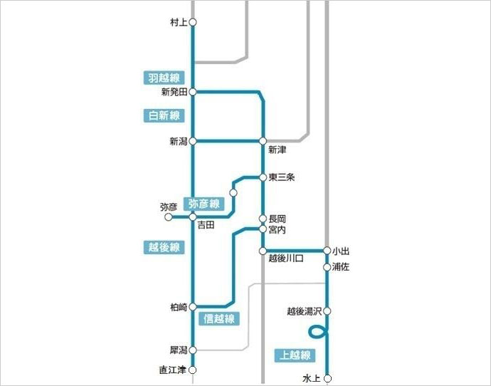 E129系の運行エリア