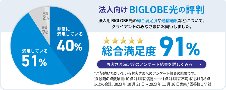 法人向けBIGLOBE光の評判