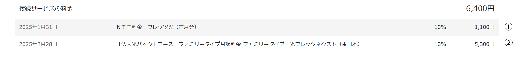2025年3月利用分までの明細表示