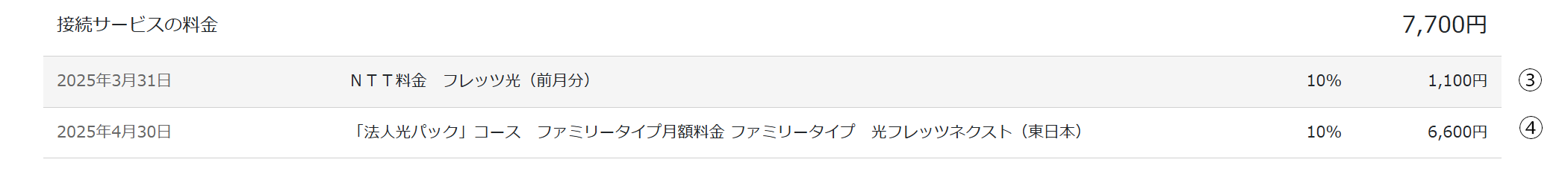 2025年4月利用分の明細表示(5月分の明細)