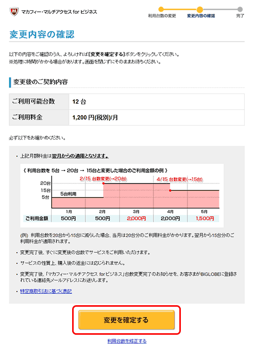 手順3の画像