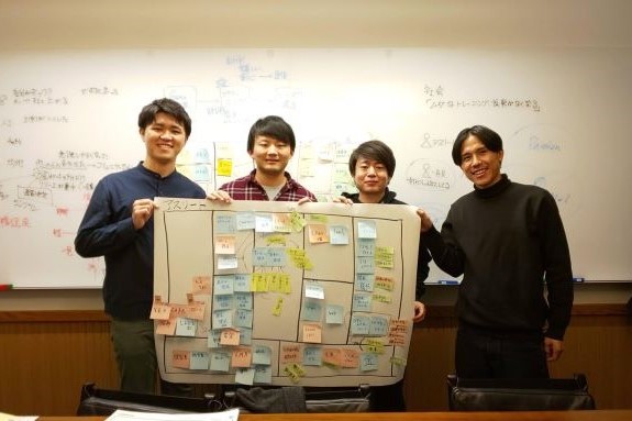 ビジネスモデルフレームワーク構築研修