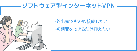 ソフトウェア型インターネットVPN