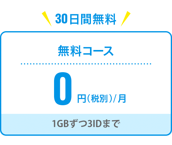 無料コース　0円(税別)/月　1GBずつ3IDまで