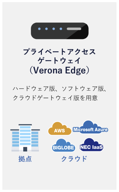 リモートワーク普及で顕在化した負担や課題は「Verona」にお任せください